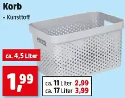 Thomas Philipps Korb Angebot