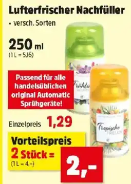Thomas Philipps Lufterfrischer Nachfüller Angebot