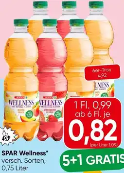Spar SPAR Wellness Angebot