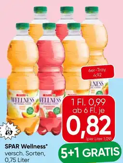 Spar SPAR Wellness Angebot