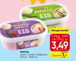 Spar SPAR Eis Angebot