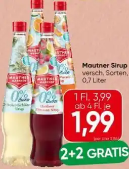 Eurospar Mautner Sirup Angebot