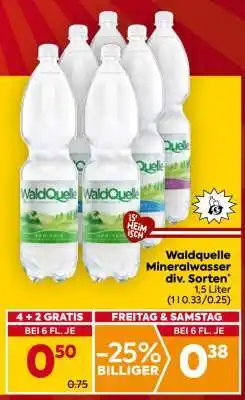 Billa Waldquelle Mineralwasser div. Sorten Angebot