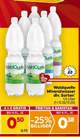 Billa Waldquelle Mineralwasser div. Sorten Angebot