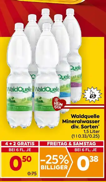 Billa Waldquelle Mineralwasser div. Sorten Angebot