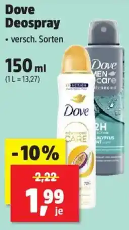 Thomas Philipps Dove Deospray Angebot
