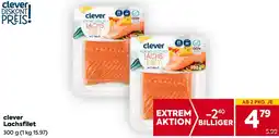 Billa clever Lachsfilet Angebot