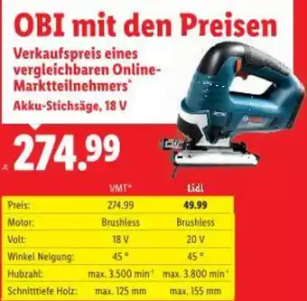 Lidl Akku-Stichsäge Angebot