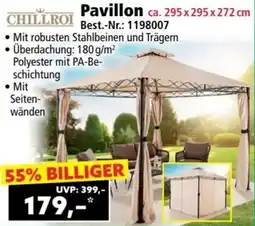 Norma Chillroi Pavillon Angebot