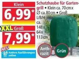 Norma Schutzhaube Angebot