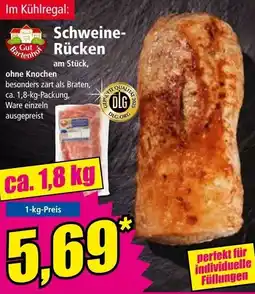 Norma Schweine Rücken Angebot
