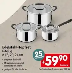 Interspar Edelstahl-Topfset Angebot