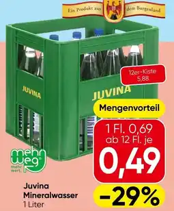 Spar Juvina Mineralwasser Angebot