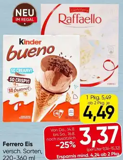 Spar Ferrero Eis Angebot