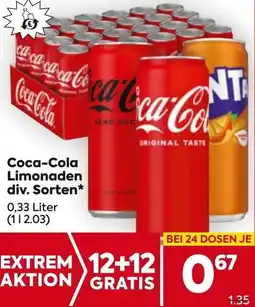 Billa Coca-Cola Limonaden Angebot