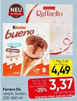 Spar Ferrero Eis Angebot