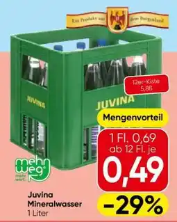 Spar Juvina Mineralwasser Angebot