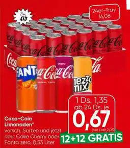 Eurospar Coca Cola Limonaden Angebot