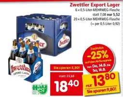 Interspar Zwettler Export Lager Angebot