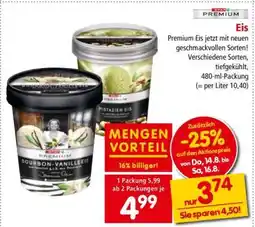 Interspar EIS Angebot