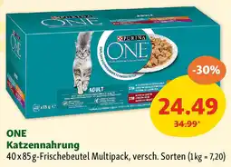 Fressnapf ONE Katzennahrung Angebot