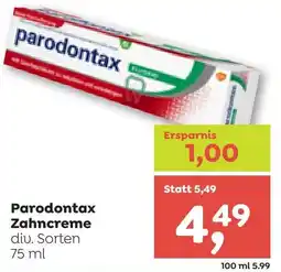 ADEG Parodontax Zahncreme Angebot
