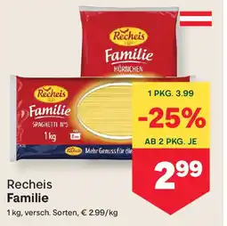 MPreis Recheis Familie Angebot