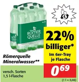 Nah&Frisch Römerquelle Mineralwasser Angebot