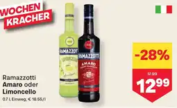 MPreis Ramazzotti Amaro oder Limoncello Angebot