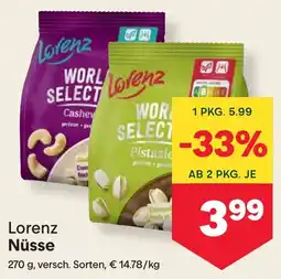 MPreis Lorenz Nüsse Angebot