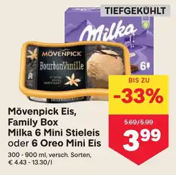 MPreis Mövenpick Eis, Family Box Milka 6 Mini Stieleis oder 6 Oreo Mini Eis Angebot
