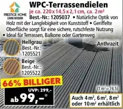 Norma WPC-Terrassendielen Angebot