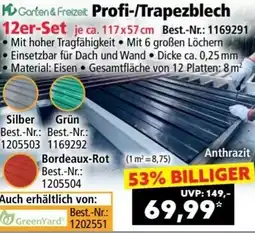 Norma Profi-/Trapezblech Angebot