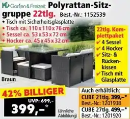 Norma Polyrattan-Sitz- gruppe Angebot