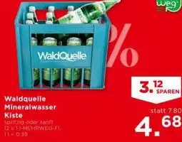 Unimarkt Waldquelle Mineralwasser Kiste Angebot