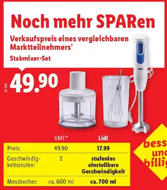 Lidl Stabmixer-Set Angebot