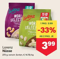 MPreis Lorenz Nüsse Angebot