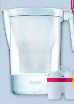 PENNY BWT Tischwasserfilter Angebot