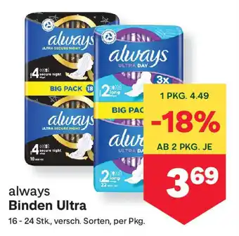 MPreis always Binden Ultra Angebot