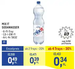 Metro Mix it sodawasser Angebot