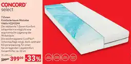 Matratzen Concord 7-Zonen Komfortschaum Matratze Vitalis H2 H3 H4 Angebot