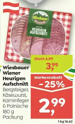 ADEG Wiesbauer Wiener Heurigen Aufschnitt Angebot