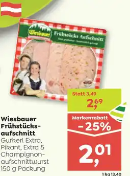 ADEG Wiesbauer Frühstücks aufschnitt Angebot
