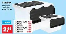 Thomas Philipps Staubox Angebot