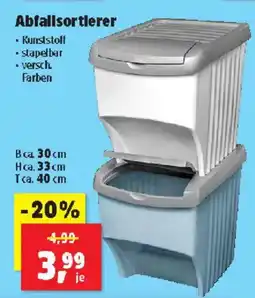 Thomas Philipps Abfallsortlerer Angebot