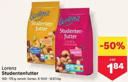 MPreis Lorenz Studentenfutter Angebot