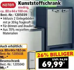 Norma Kunststoffschrank Angebot