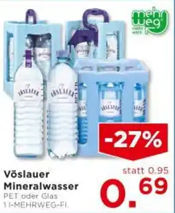 Unimarkt Vöslauer Mineralwasser Angebot
