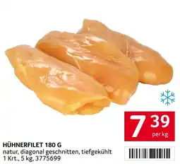 Transgourmet Hühnerfilet Angebot