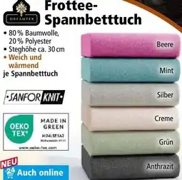 Norma Frottee- Spannbetttuch Angebot